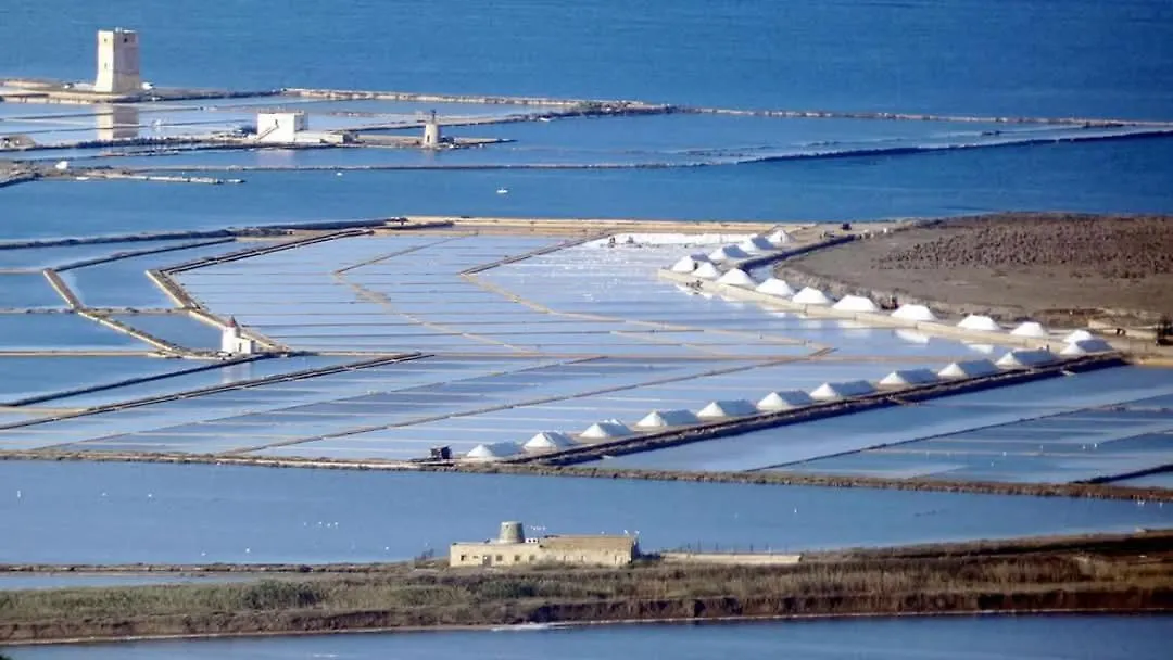 La Casa Di Paoletta A Due Passi Dal Mare Apartment Trapani